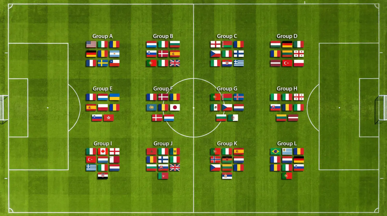 WM 2026 Gruppenphase Tipps und Prognosen für alle zwölf Gruppen
